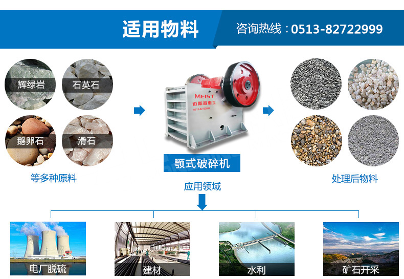 顎式破碎機(jī)適合多種物料破碎