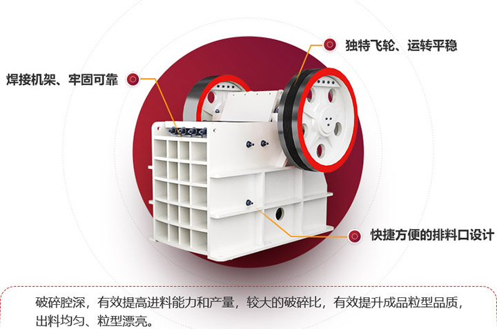 顎式破碎機性能穩(wěn)定