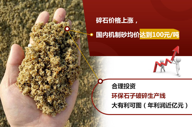 合理投資石子破碎生產(chǎn)線，大有利可圖